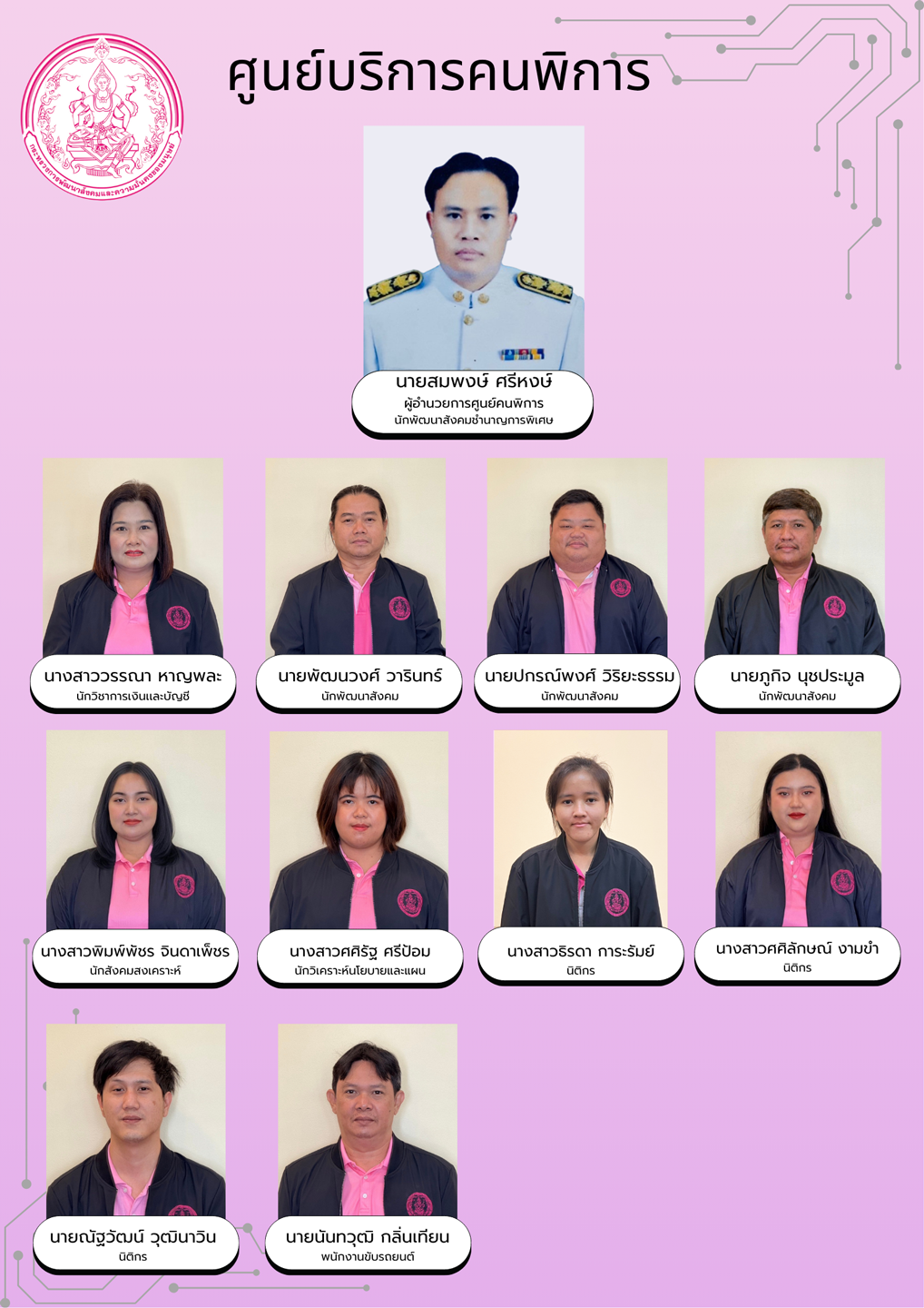 ศูนย์บริการคนพิการ