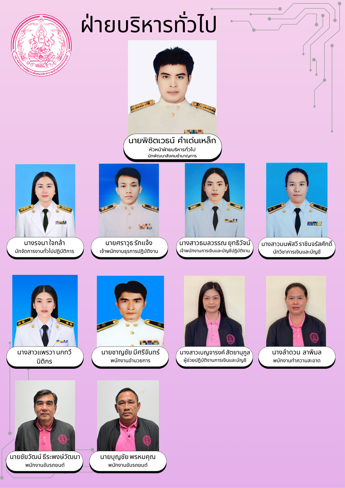 กลุ่มบริหารทั่วไป